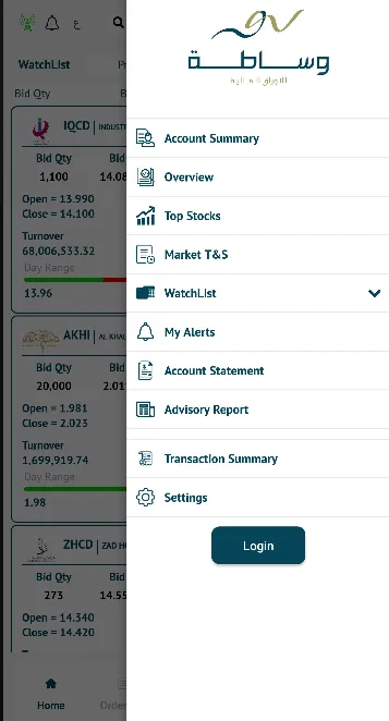 WASATA MOBILE TRADING | Indus Appstore | Screenshot