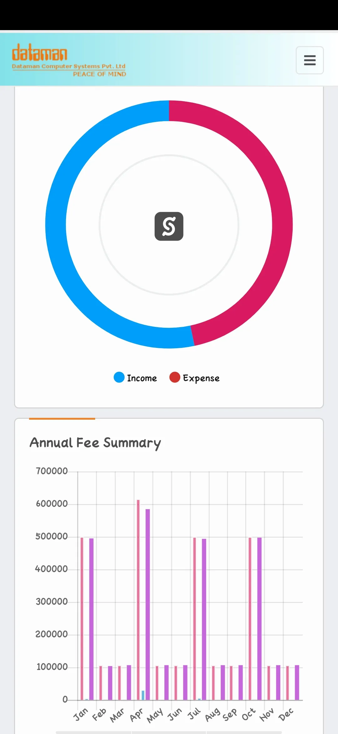 Academic College - ERP | Indus Appstore | Screenshot