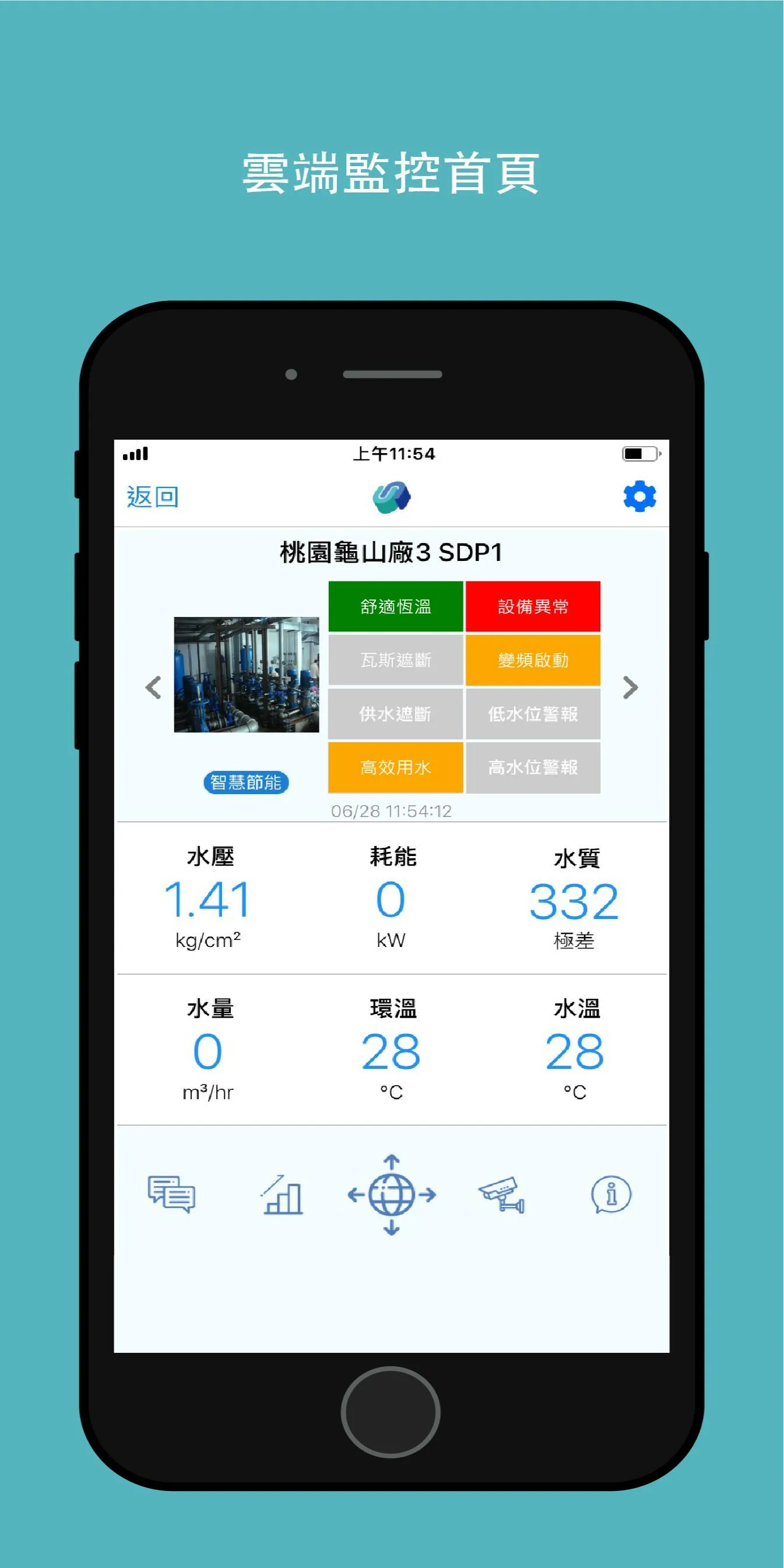 SEACloud核心資源管理平台 | Indus Appstore | Screenshot