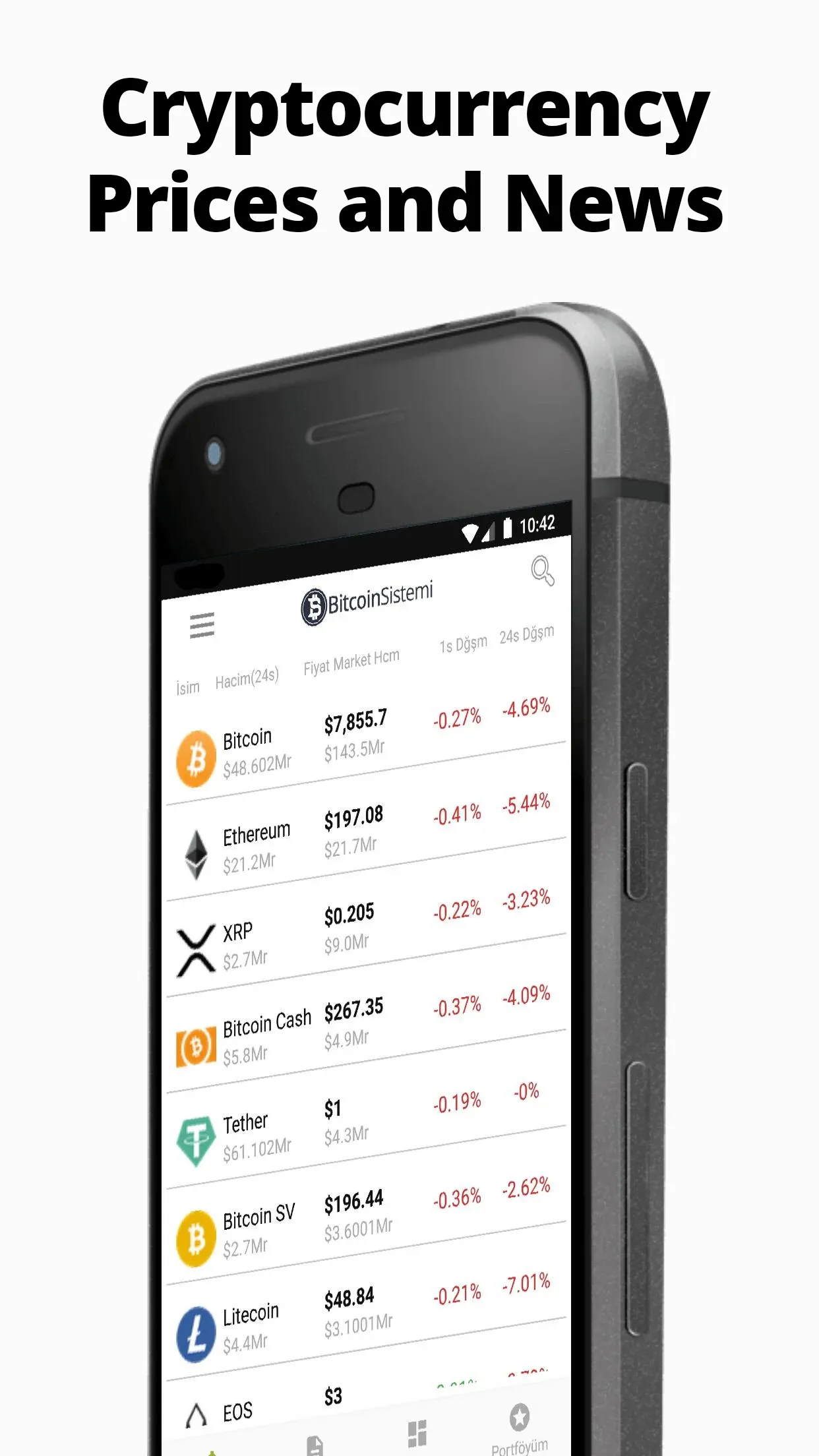 Crypto Price and News | Indus Appstore | Screenshot