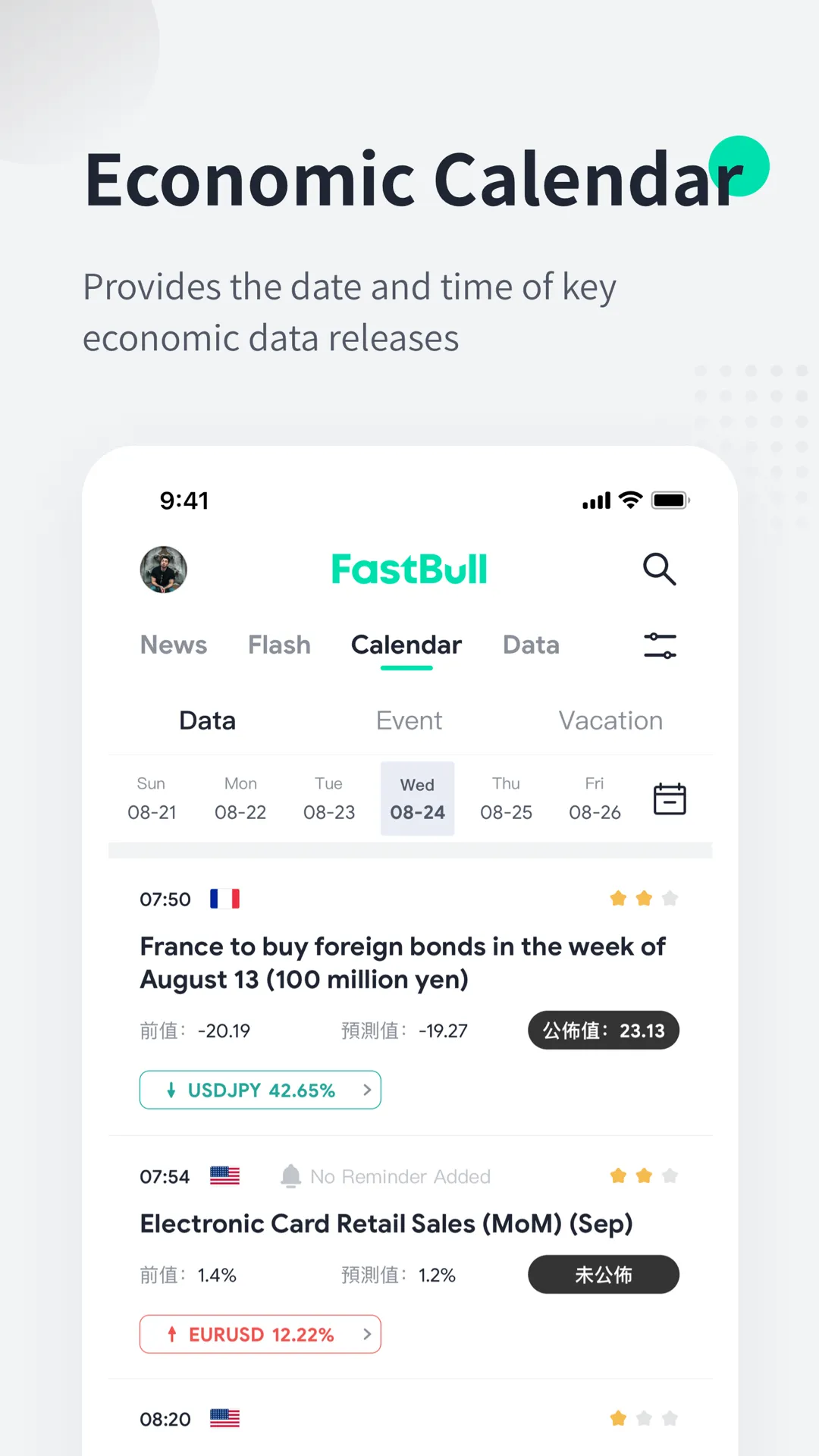 FastBull - Signals & Analysis | Indus Appstore | Screenshot