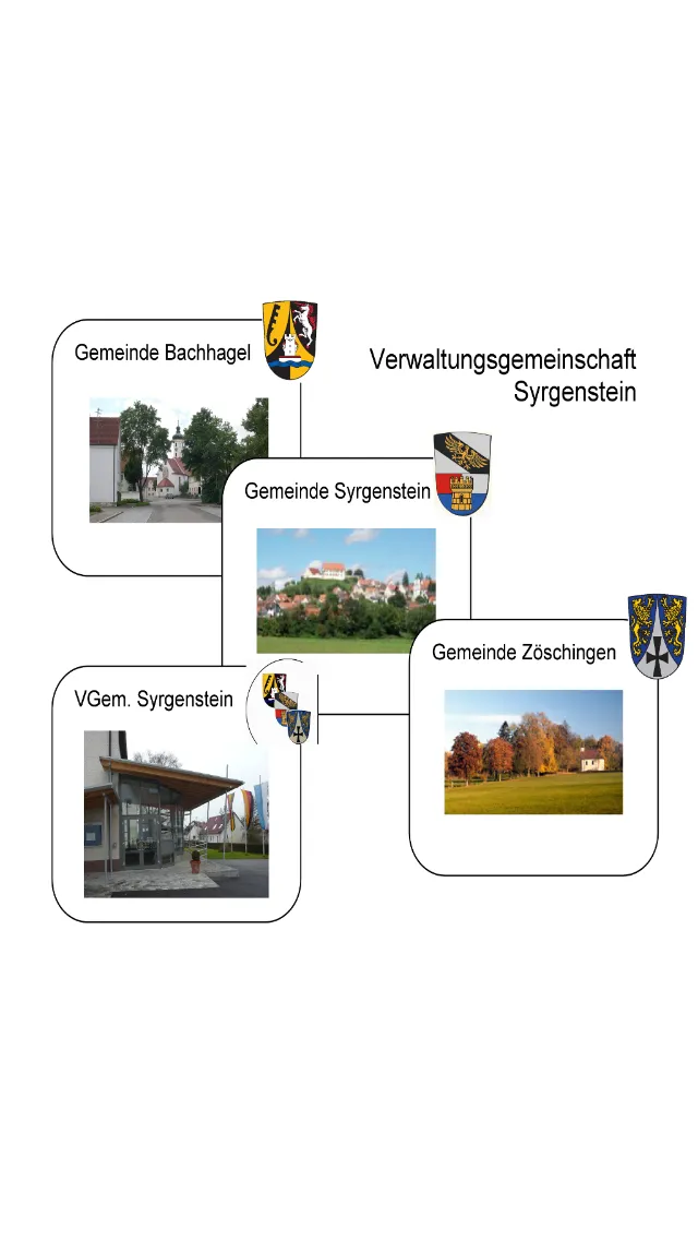 VGem Syrgenstein | Indus Appstore | Screenshot