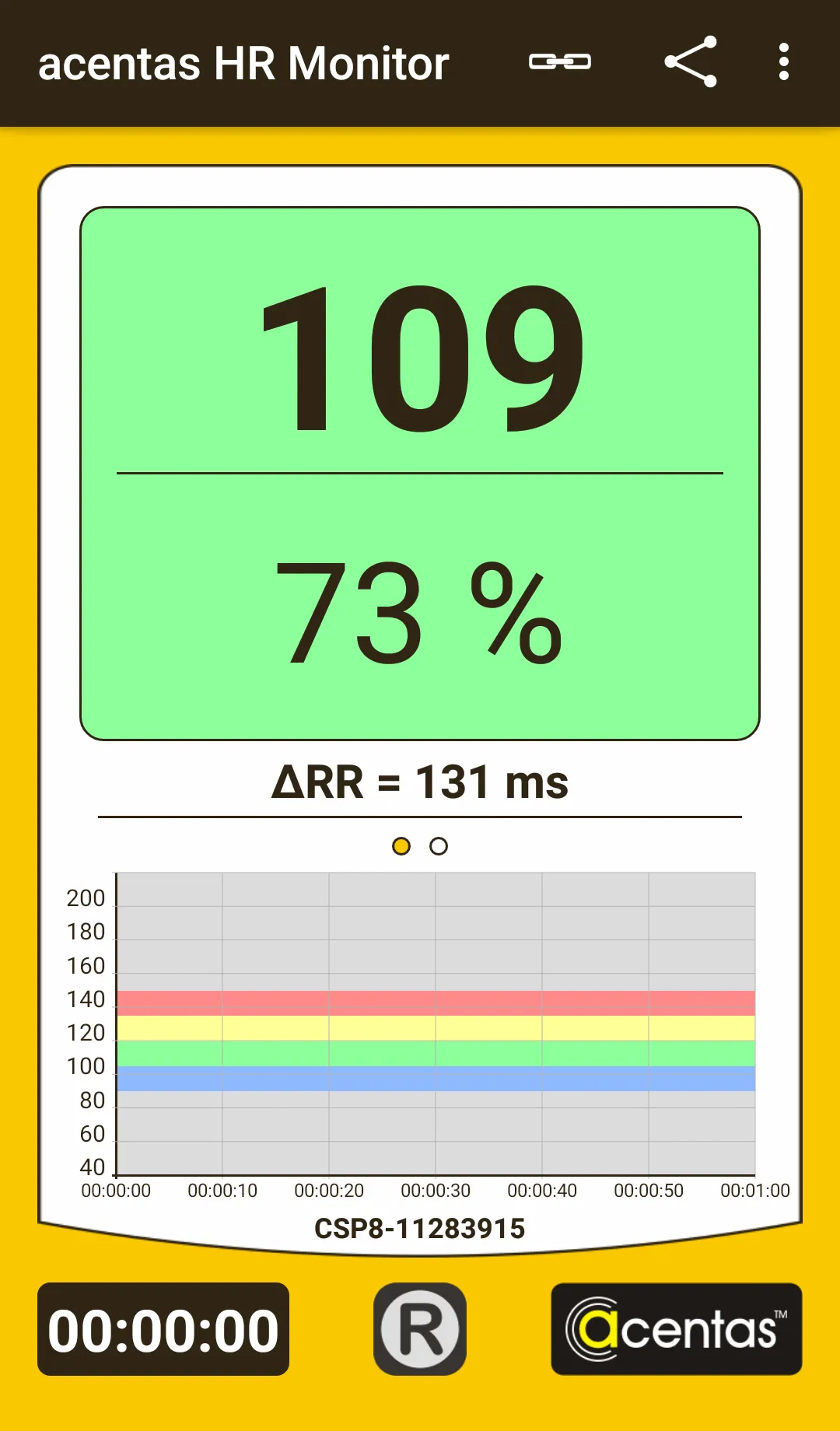 acentas HR Monitor | Indus Appstore | Screenshot