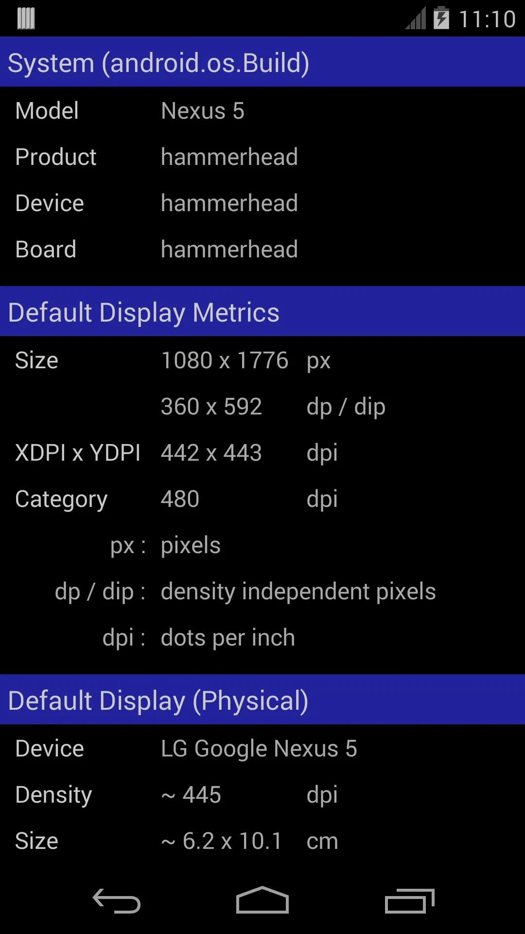 Screen Size / DPI and Dev Info | Indus Appstore | Screenshot