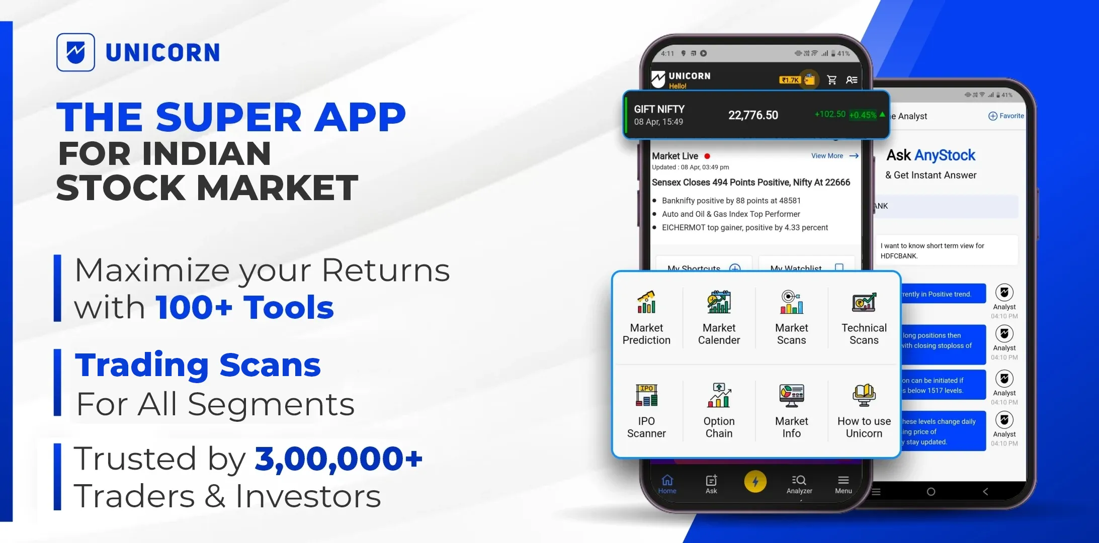 Unicorn Signals - Share Market | Indus Appstore | Screenshot