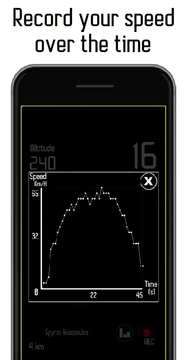 HUD Speedometer | Indus Appstore | Screenshot