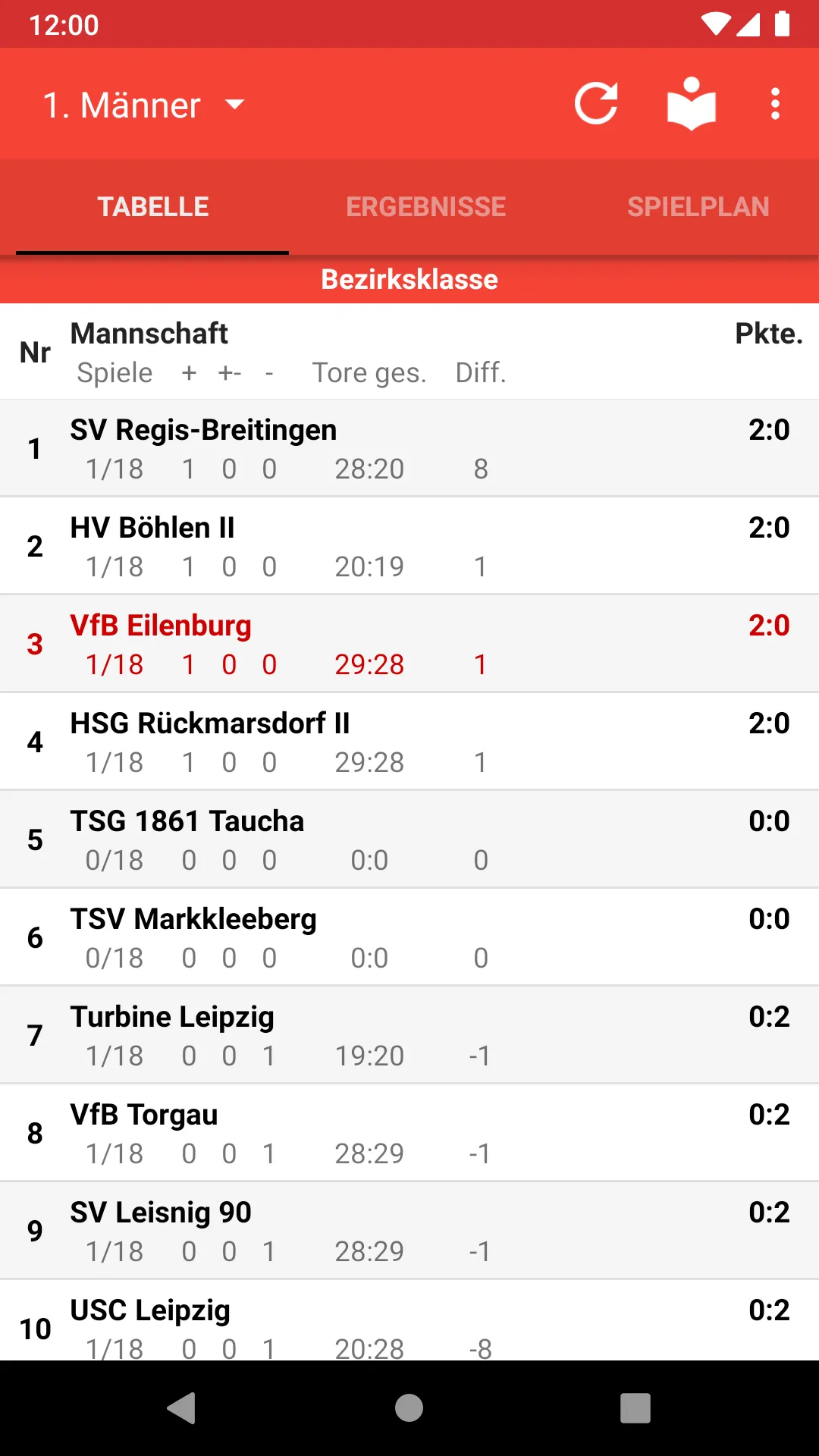 VfB Eilenburg Handball | Indus Appstore | Screenshot