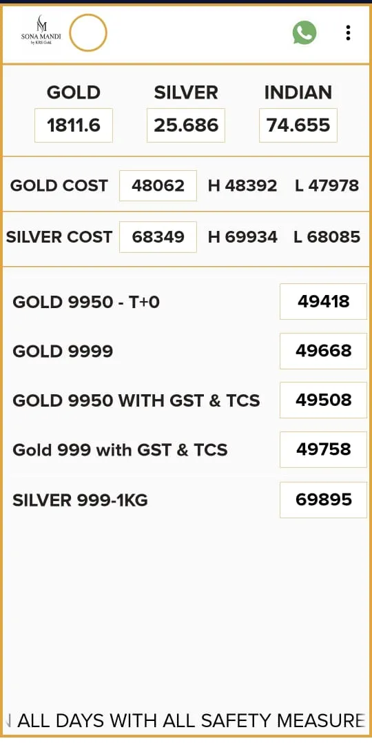 Sona Mandi - Gold Rate Delhi | Indus Appstore | Screenshot