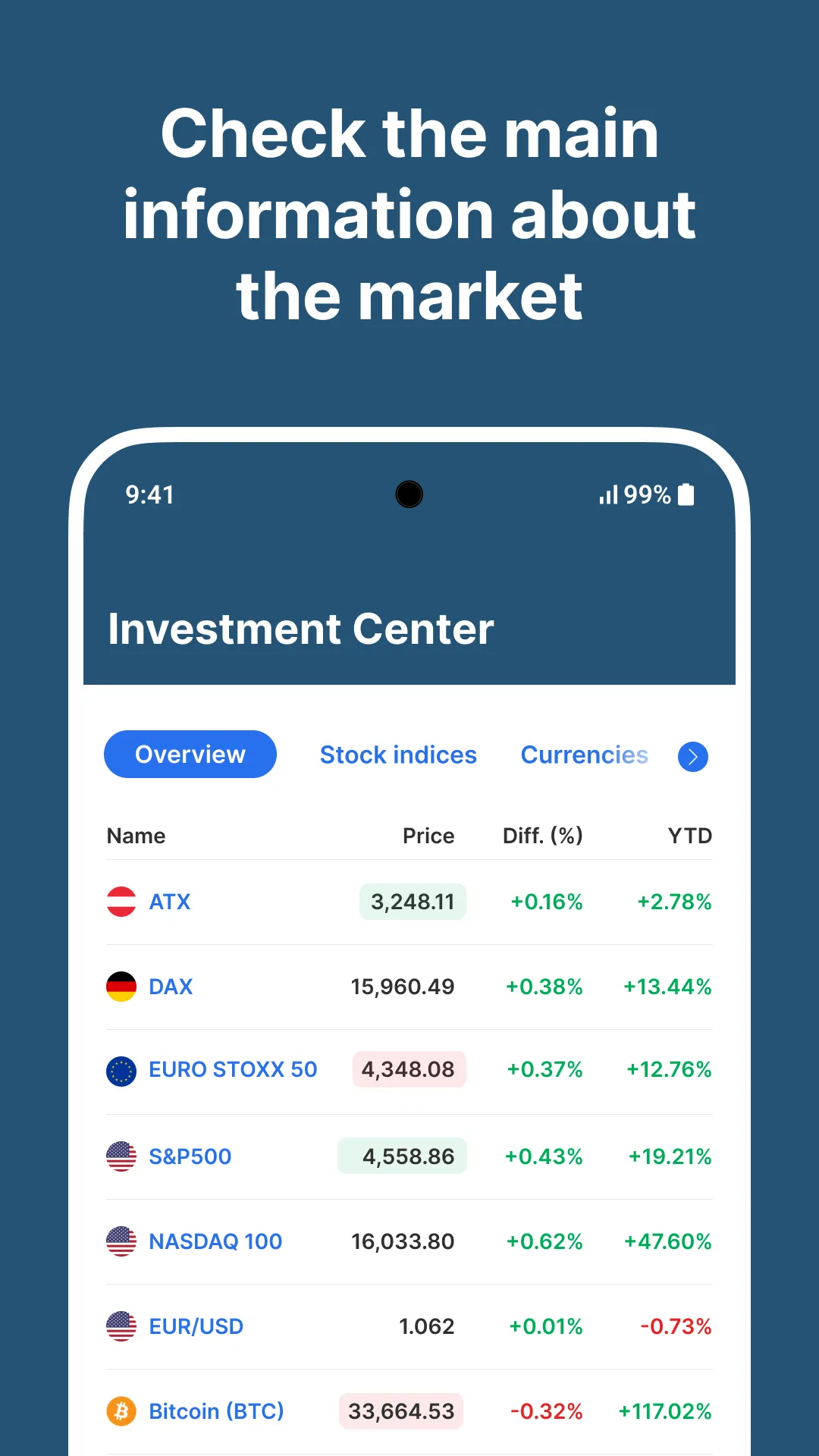 Erste Investment Center | Indus Appstore | Screenshot