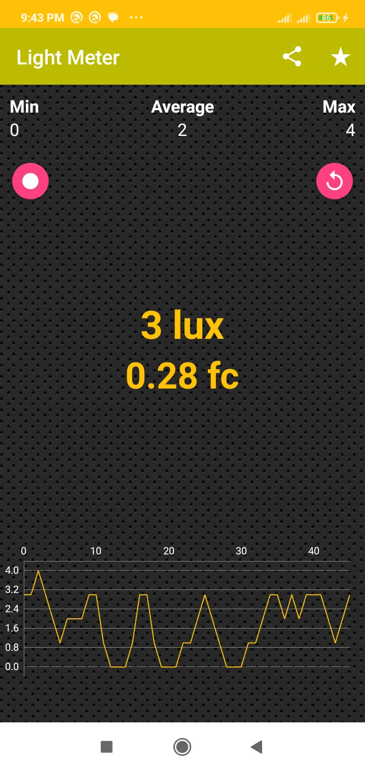 Light Meter | Indus Appstore | Screenshot