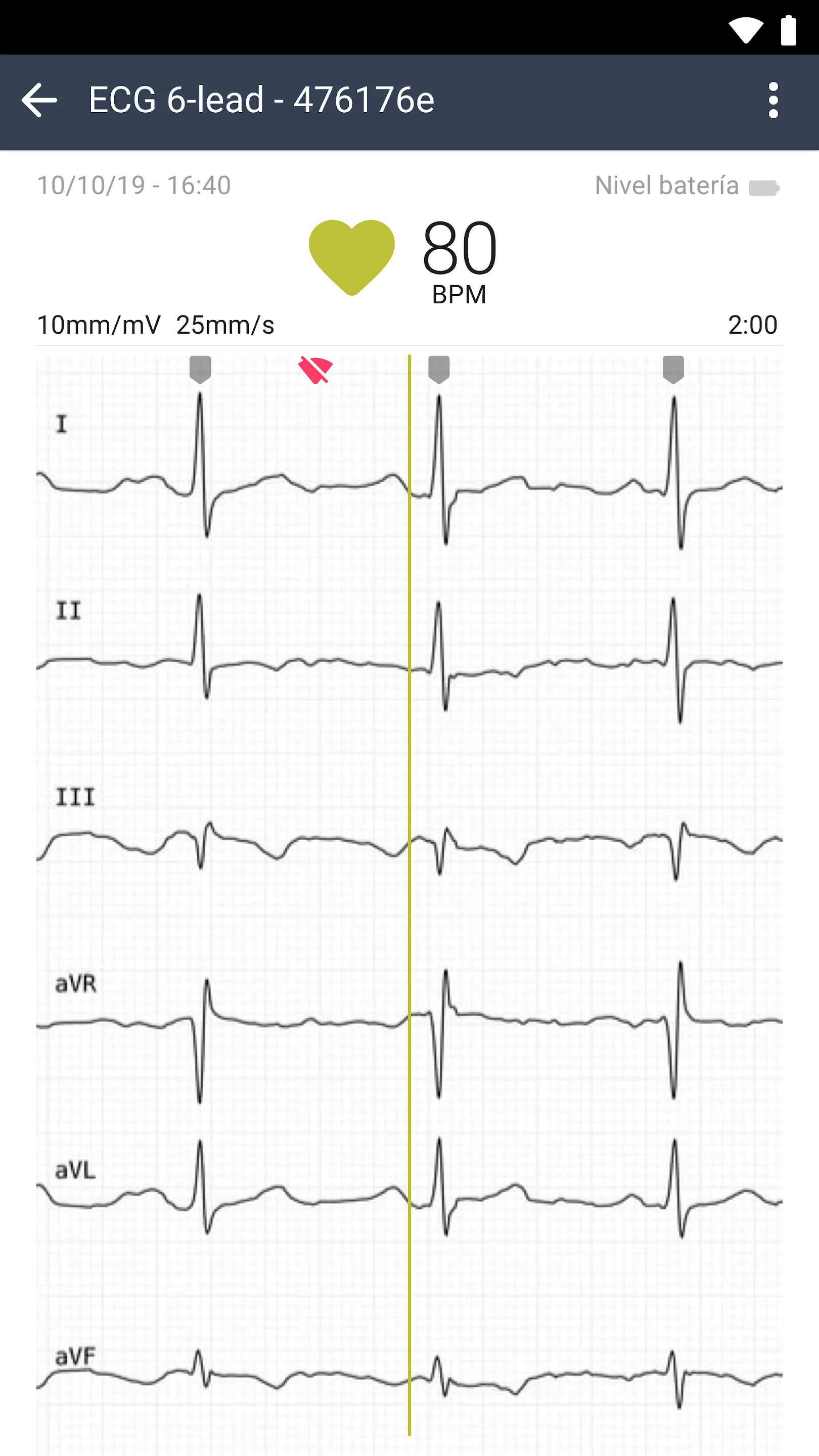 eKuore Vet | Indus Appstore | Screenshot