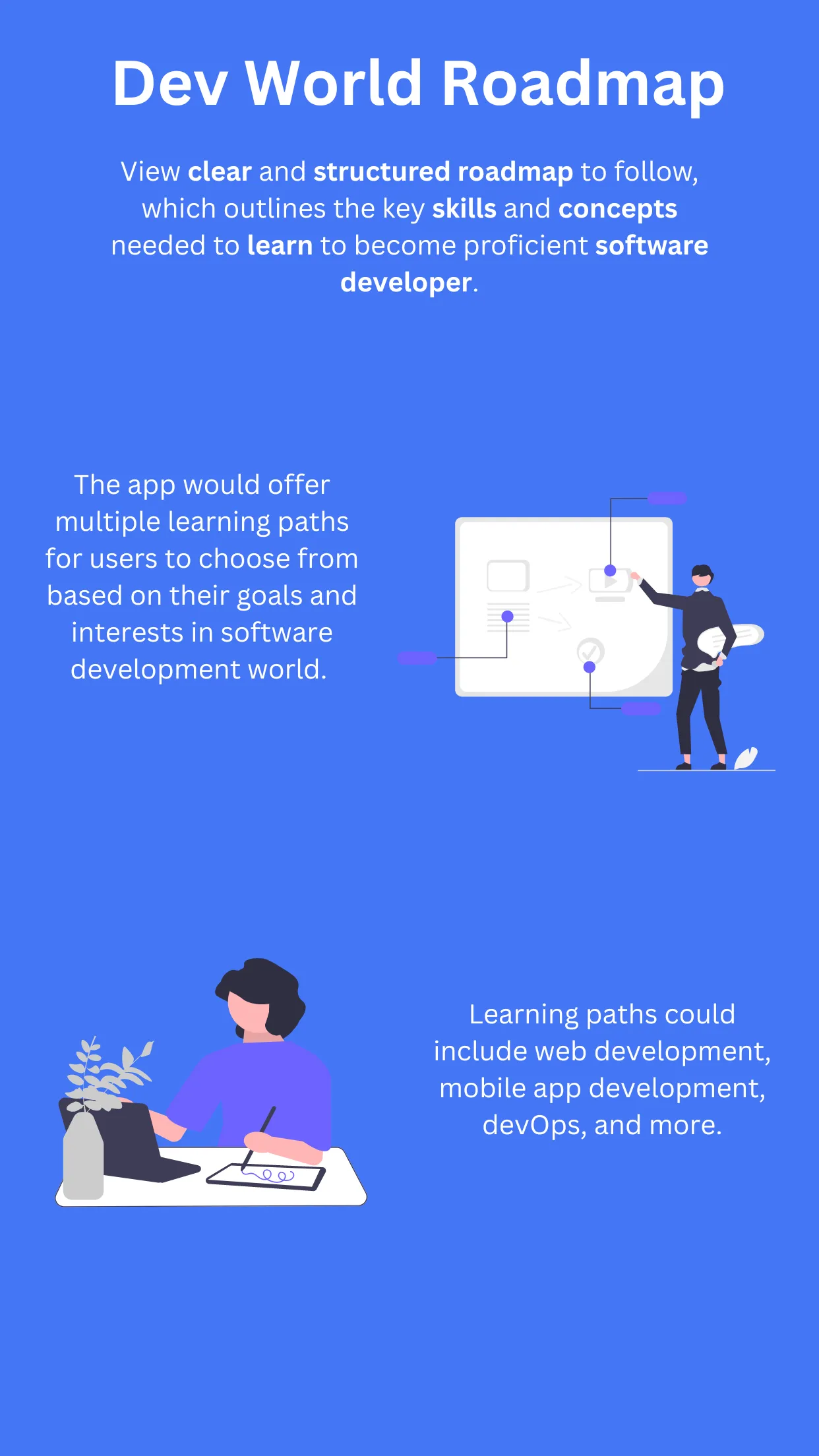 Dev World Roadmap | Indus Appstore | Screenshot