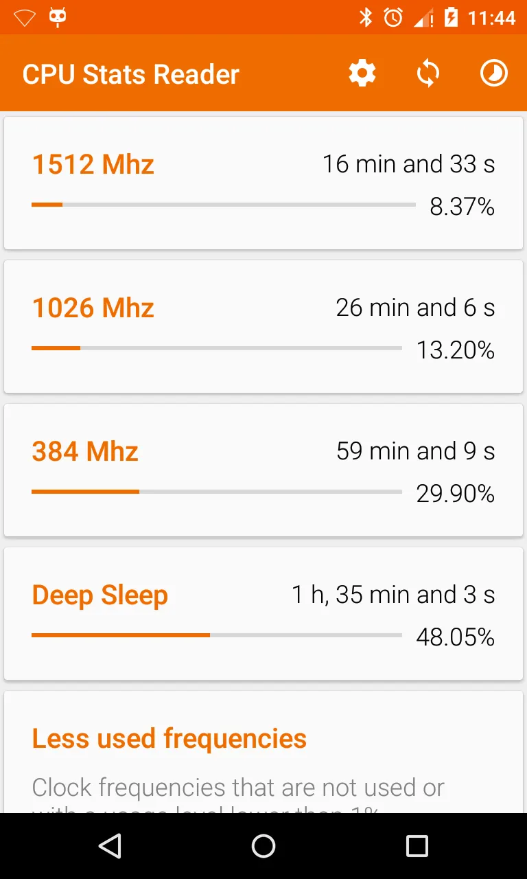 CPU Stats Reader | Indus Appstore | Screenshot