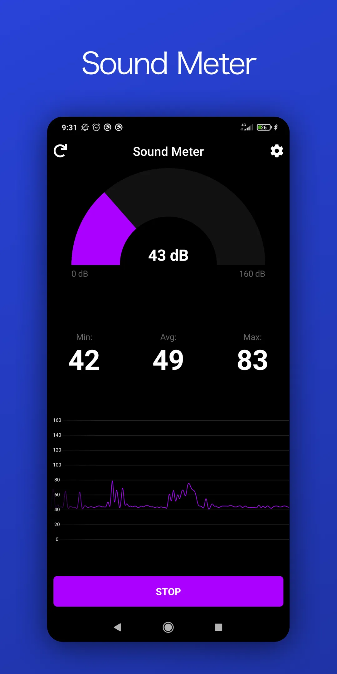 Sound Meter Pro: Noise Measure | Indus Appstore | Screenshot