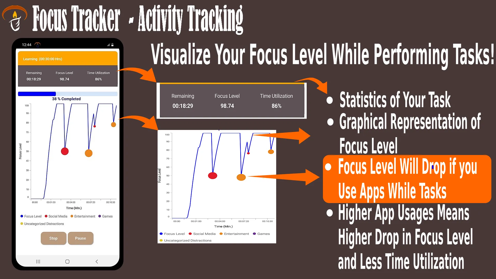 Focus Tracker: Pomodoro Timer | Indus Appstore | Screenshot