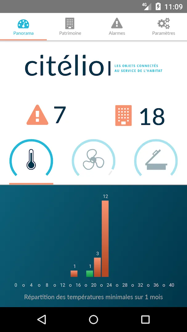 Citélio | Indus Appstore | Screenshot