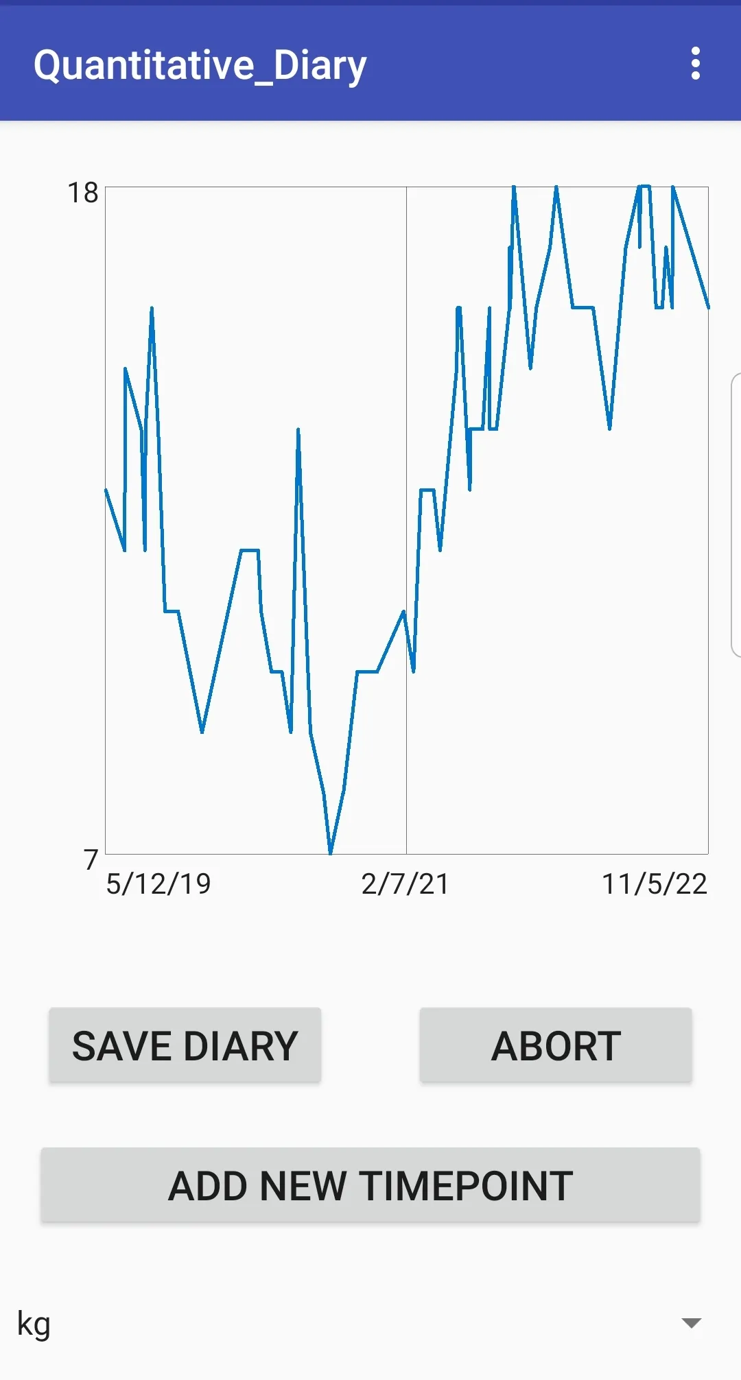 Quantitative Diary | Indus Appstore | Screenshot