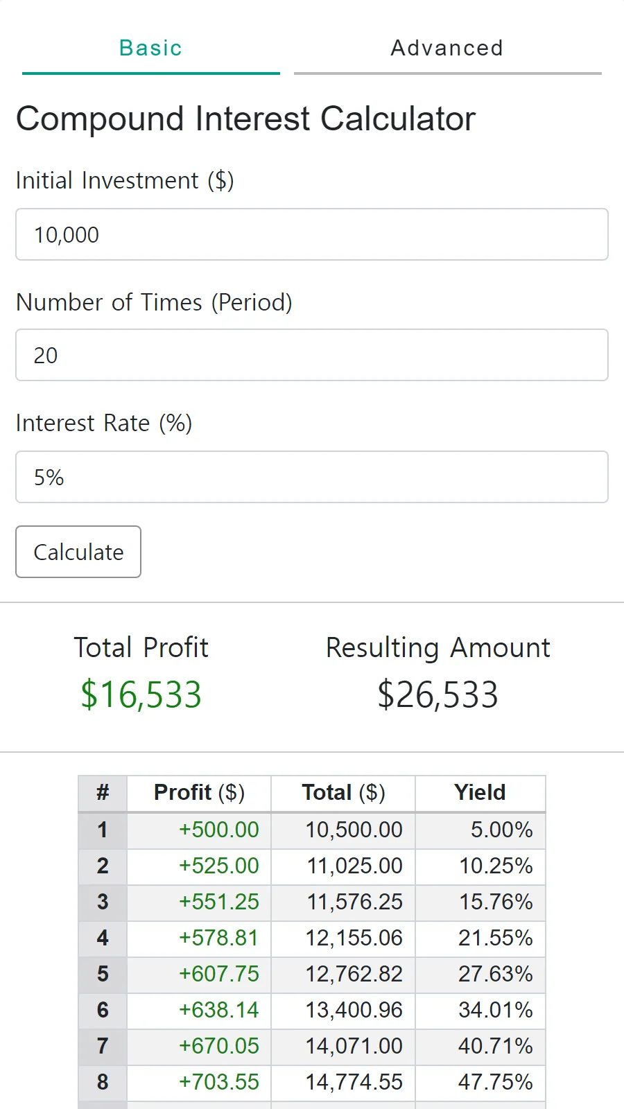 Compound Interest Calculator | Indus Appstore | Screenshot