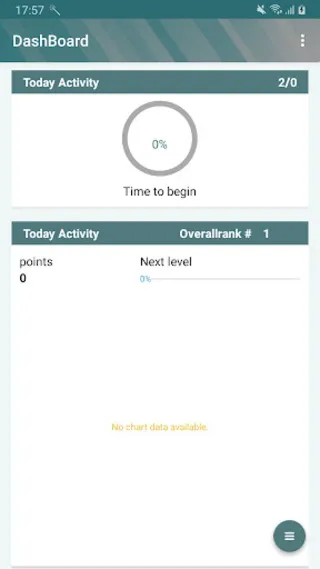 FieldPro Genworks Healthcare | Indus Appstore | Screenshot