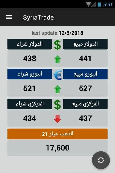 سعر الدولار في سوريا | Indus Appstore | Screenshot