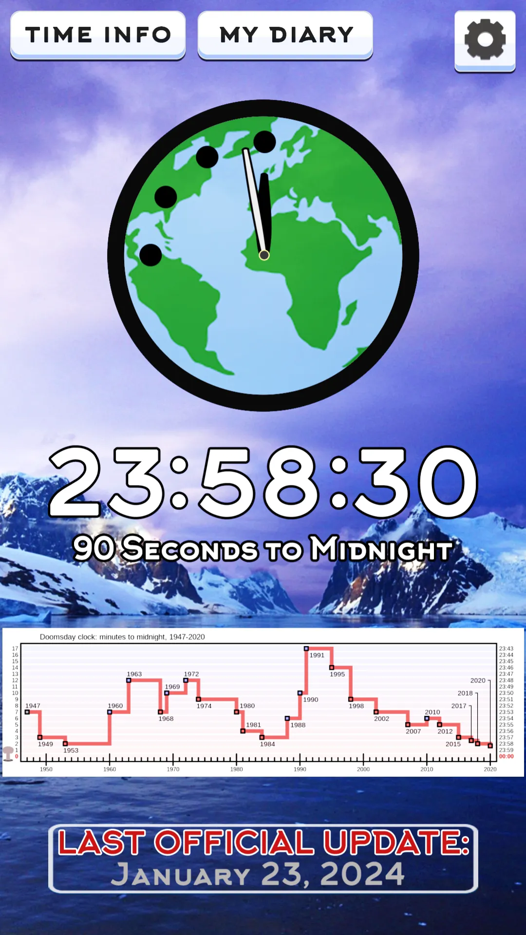 Doomsday Clock | Indus Appstore | Screenshot