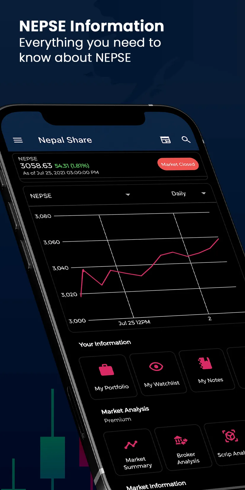 Nepal Share - NEPSE Portfolios | Indus Appstore | Screenshot