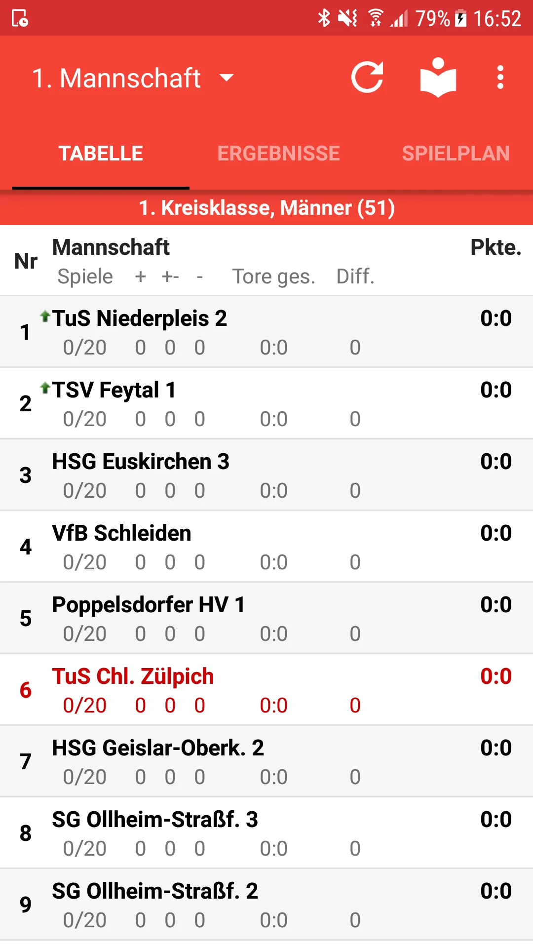 TuS Chlodwig Zülpich Handball | Indus Appstore | Screenshot