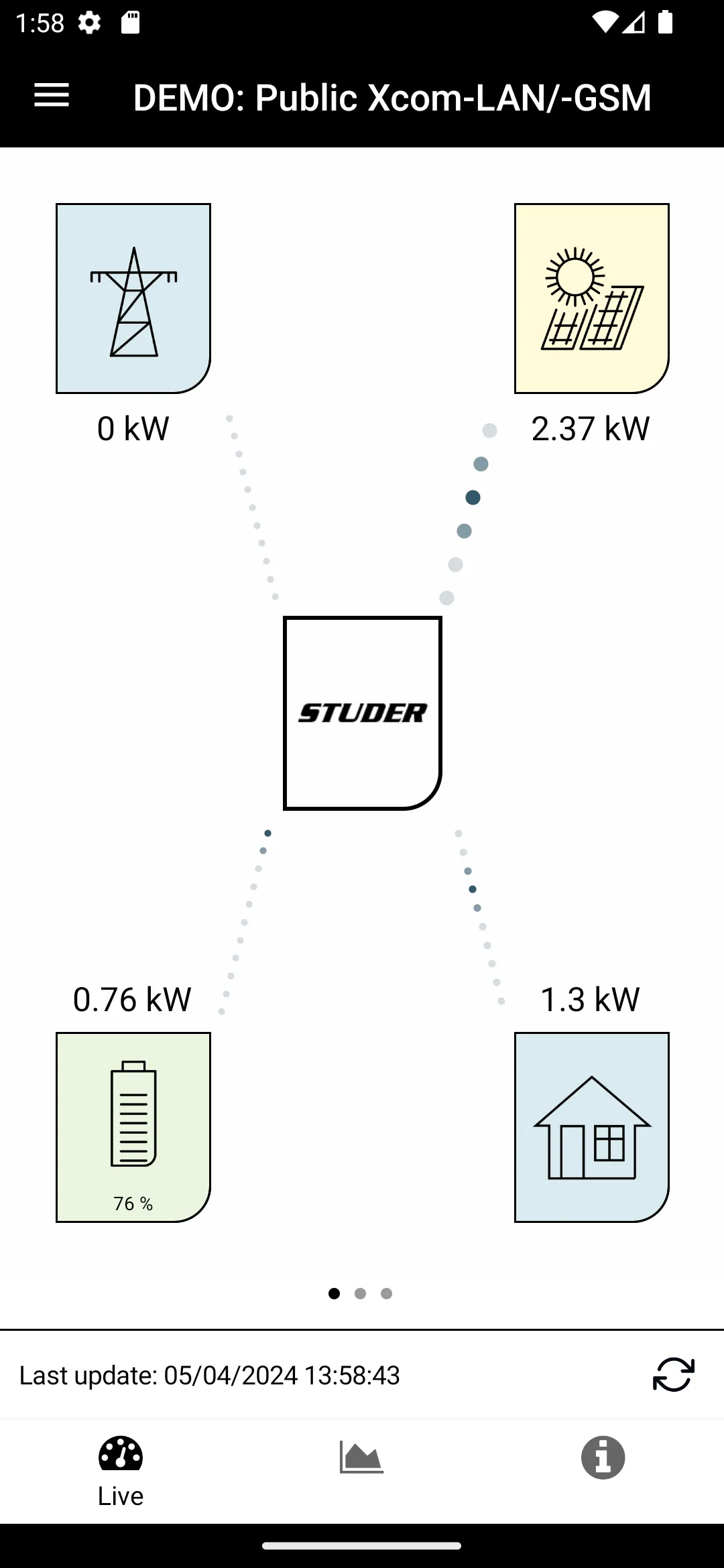 Studer easy monitoring | Indus Appstore | Screenshot