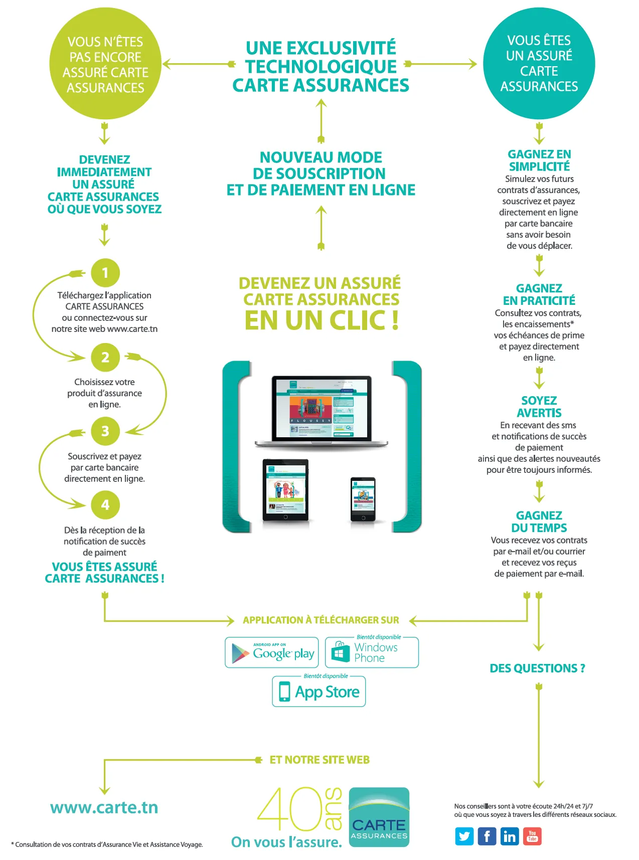 CARTE  Assurances | Indus Appstore | Screenshot