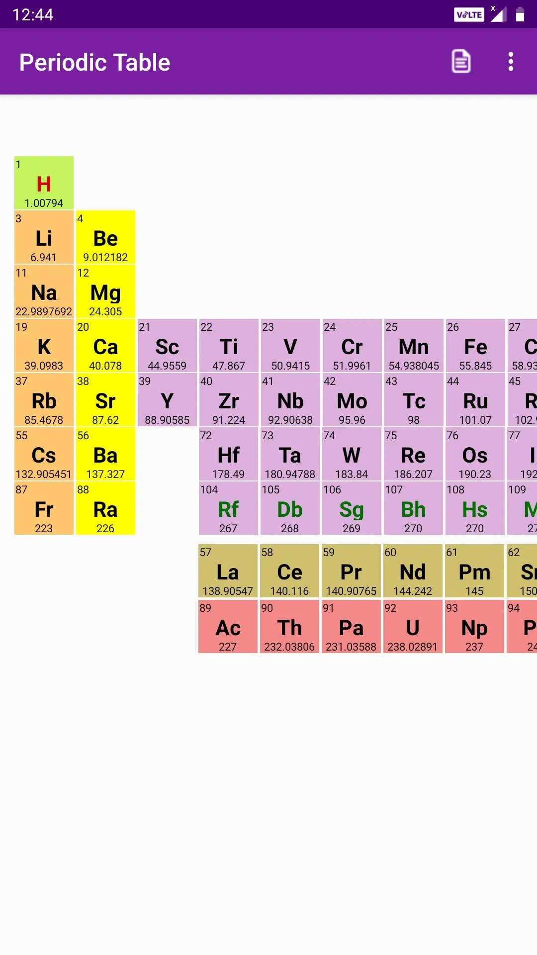 Periodic Table | Indus Appstore | Screenshot