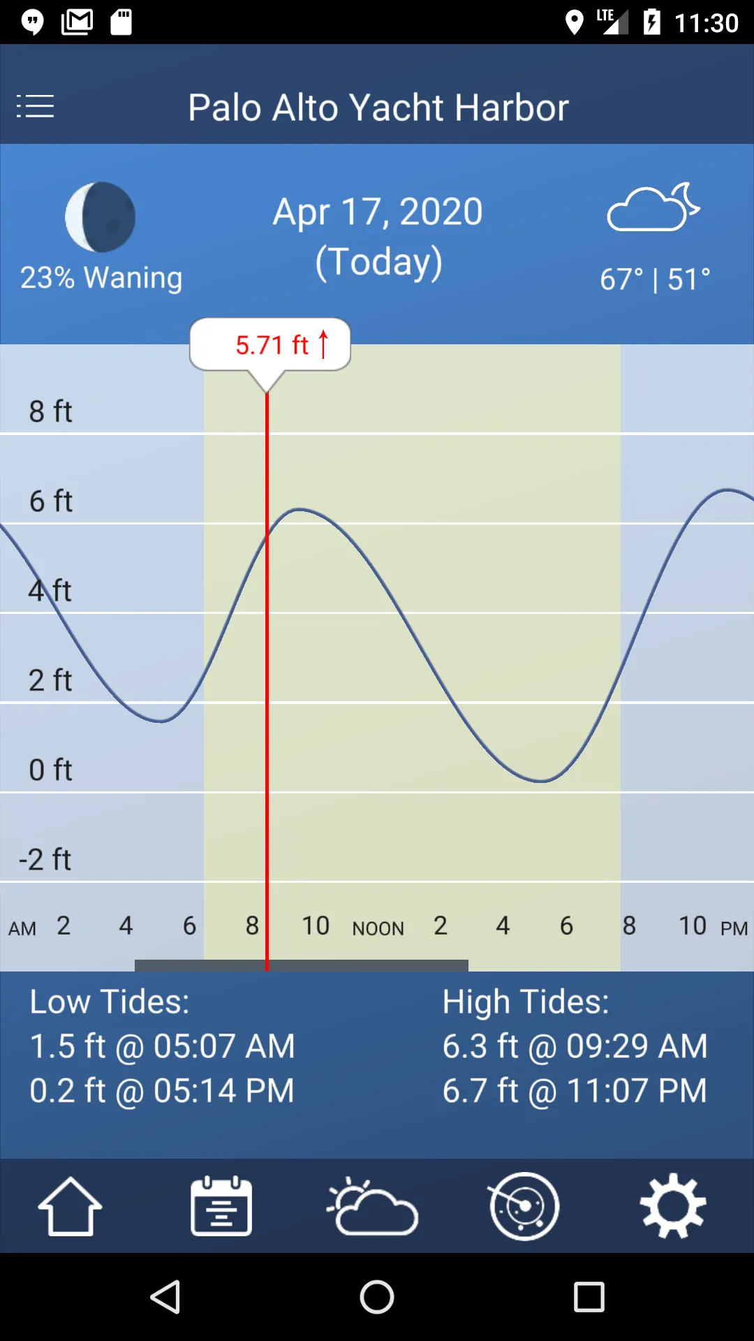 Tide Charts | Indus Appstore | Screenshot