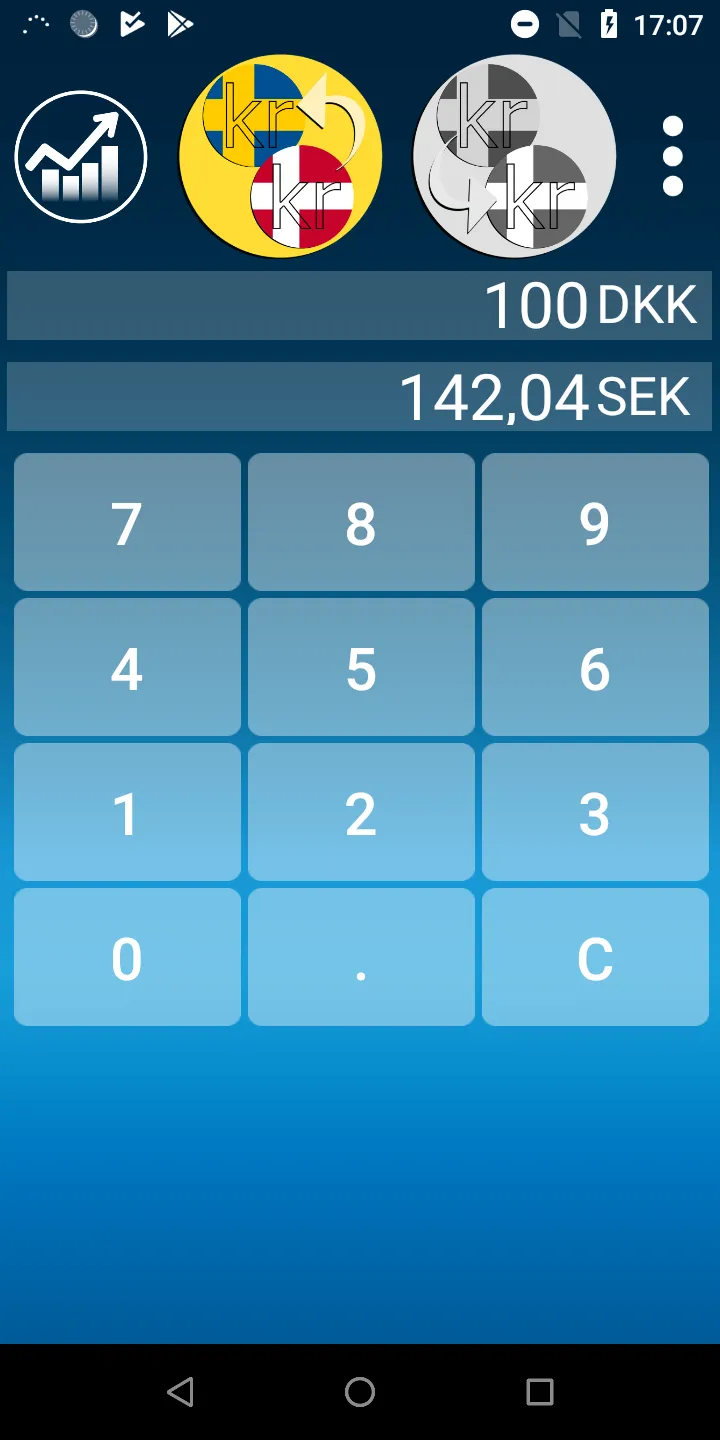 Swedish krona Danish krone | Indus Appstore | Screenshot