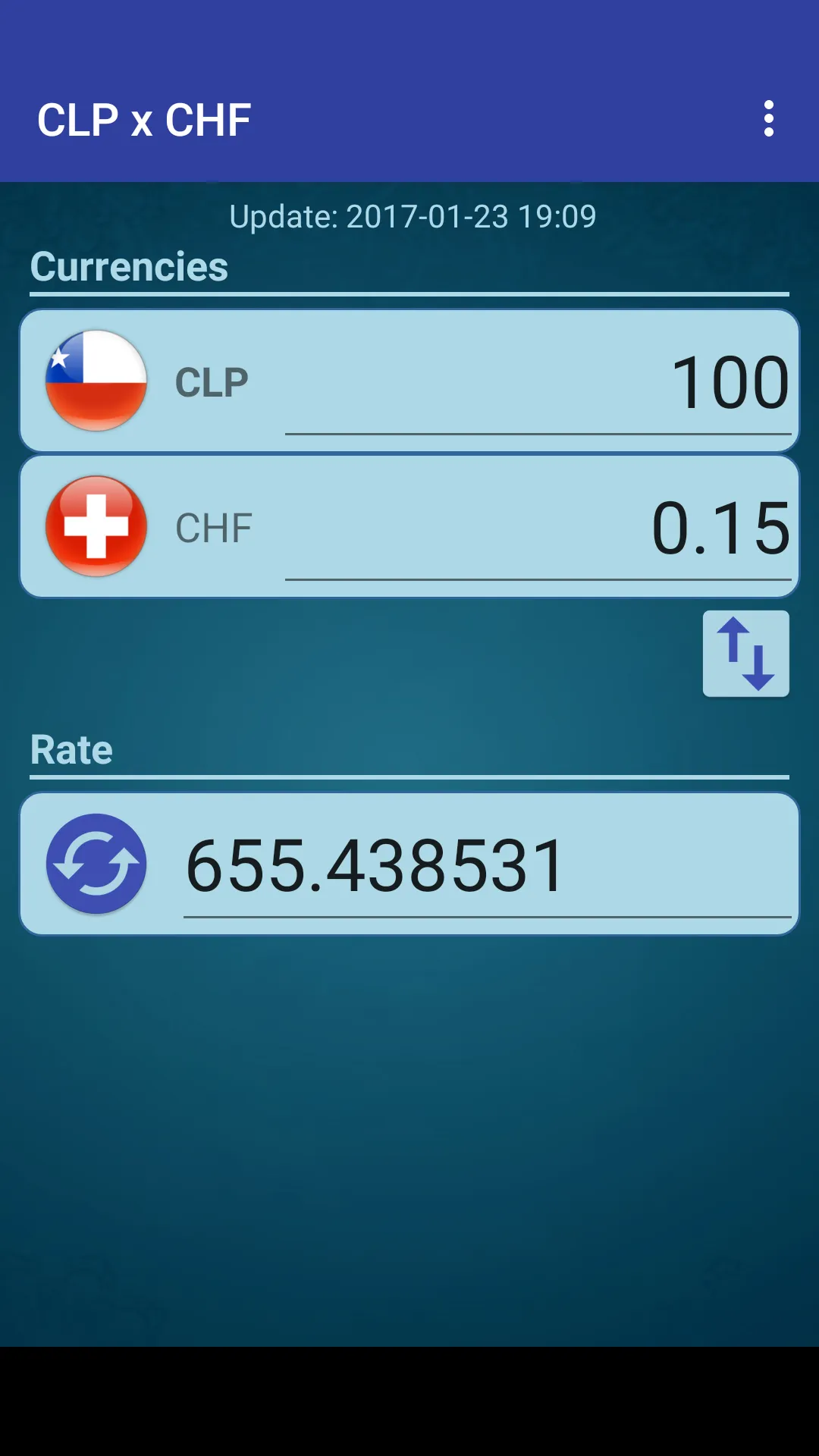 Chile Peso x Swiss Franc | Indus Appstore | Screenshot