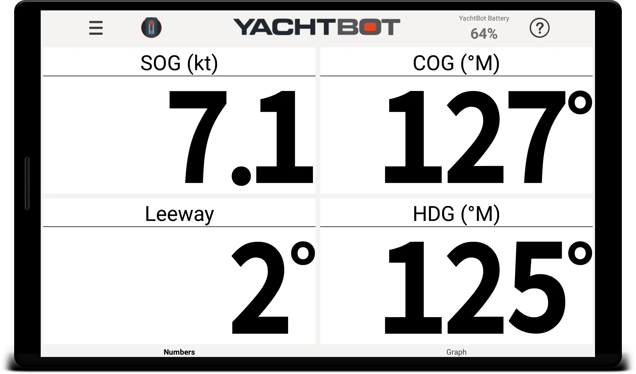 YachtBot Display | Indus Appstore | Screenshot