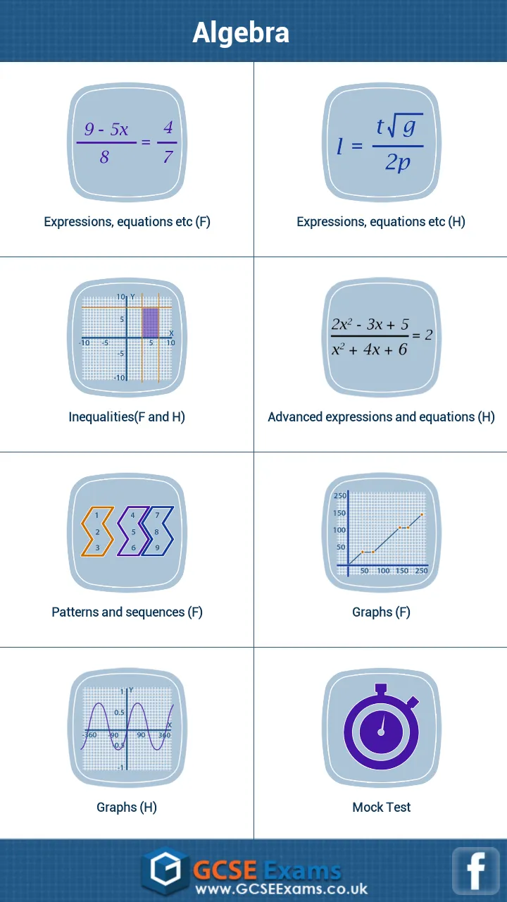 GCSE Maths Algebra Revision LE | Indus Appstore | Screenshot