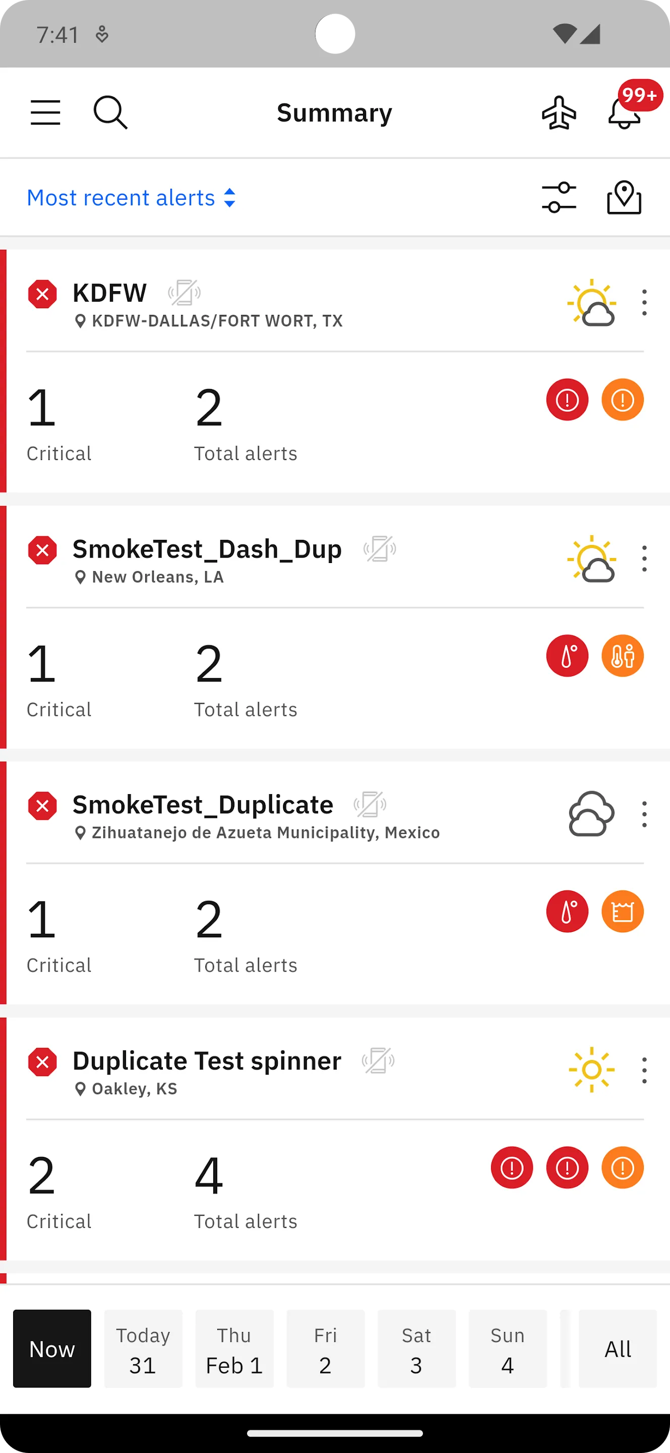 IBM Dashboard Visualization | Indus Appstore | Screenshot