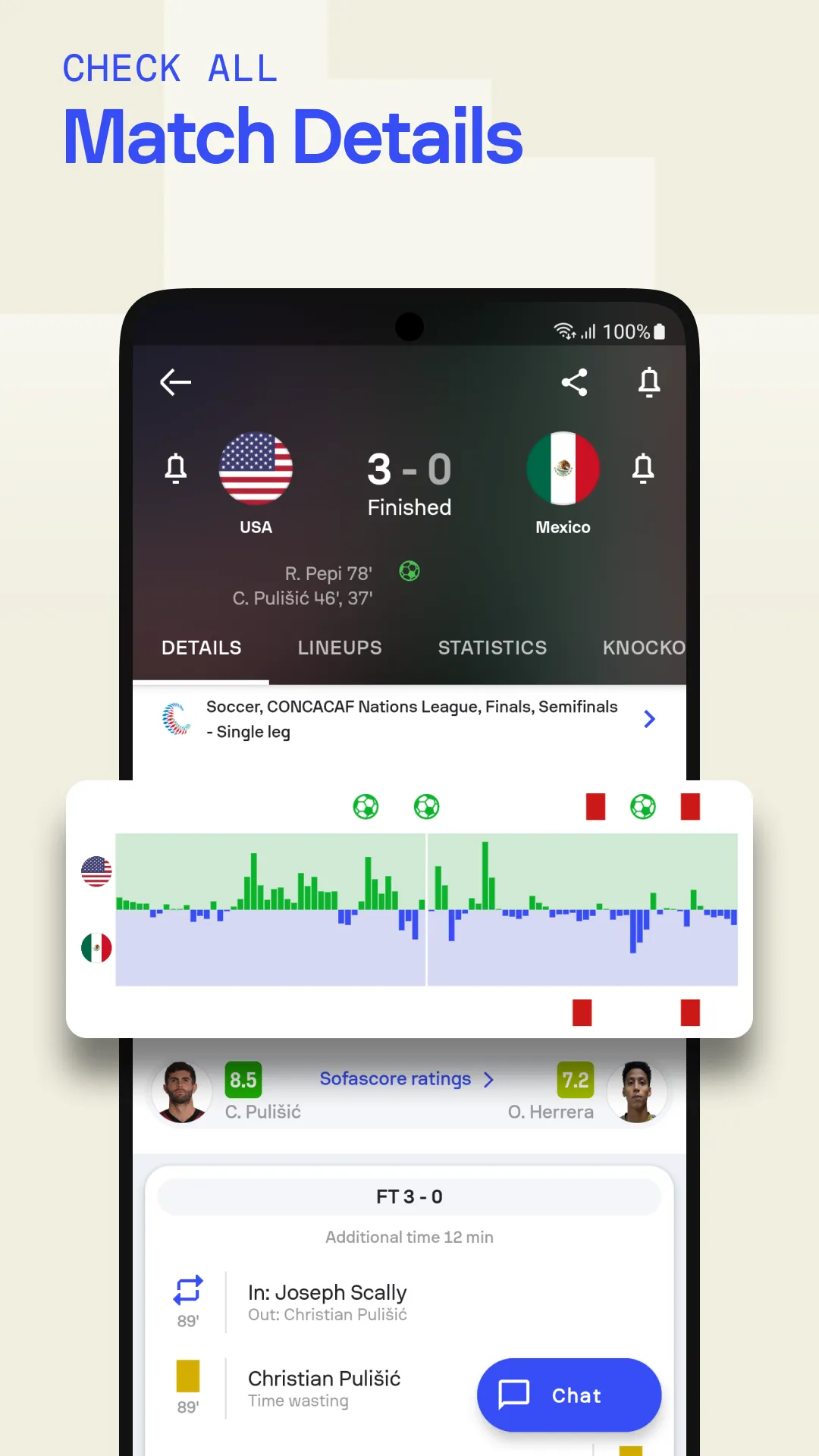 Sofascore: Live Sports Scores | Indus Appstore | Screenshot