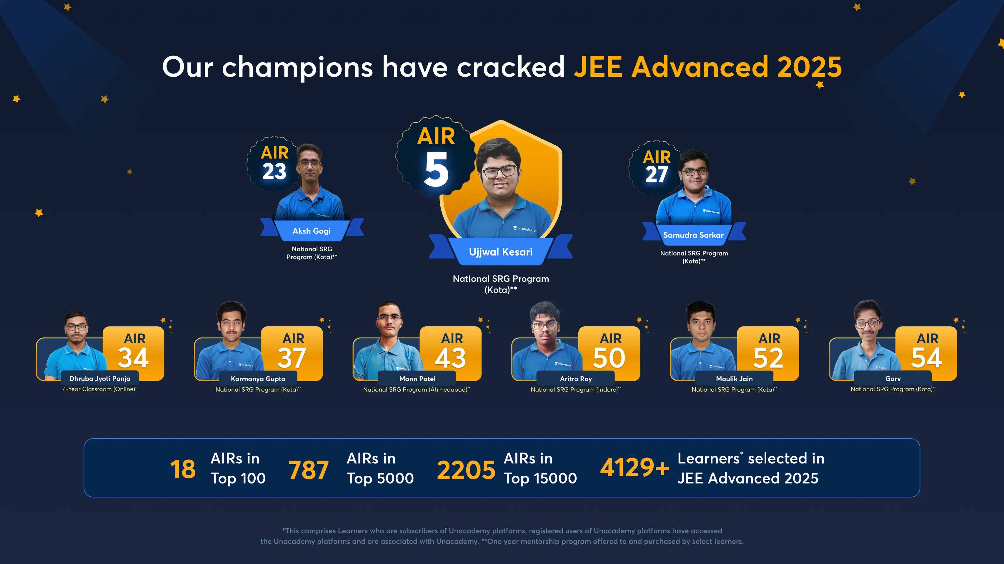Unacademy: Learn & Crack Exams | Indus Appstore | Screenshot