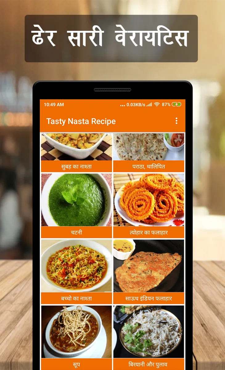 Tasty Nasta Recipes (Hindi) | Indus Appstore | Screenshot