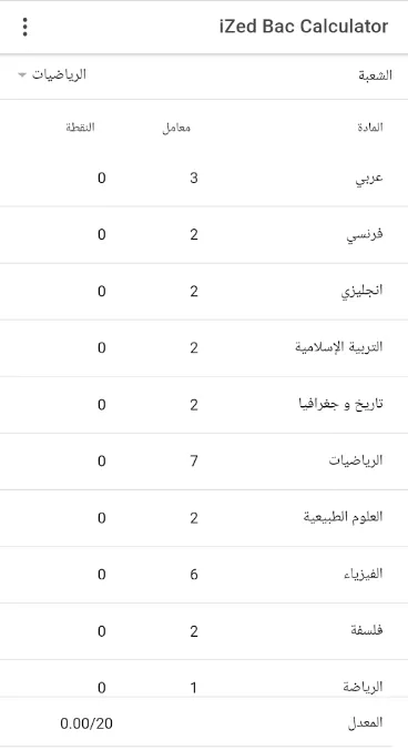 iZed Baccalaureate Calculator | Indus Appstore | Screenshot