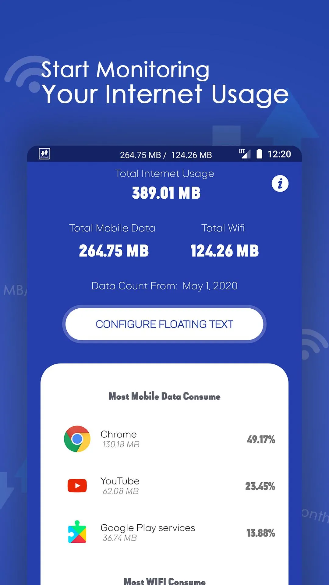 Internet Usage Monitor | Indus Appstore | Screenshot