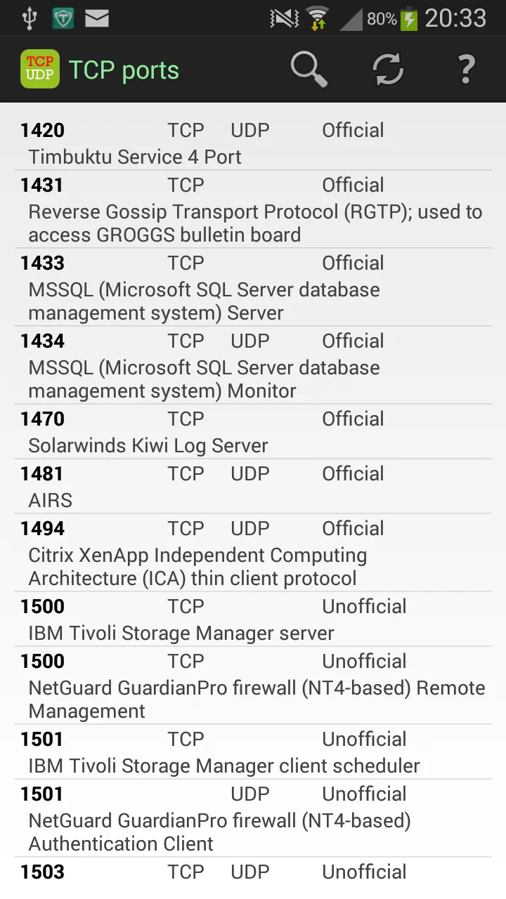 TCP Ports list | Indus Appstore | Screenshot