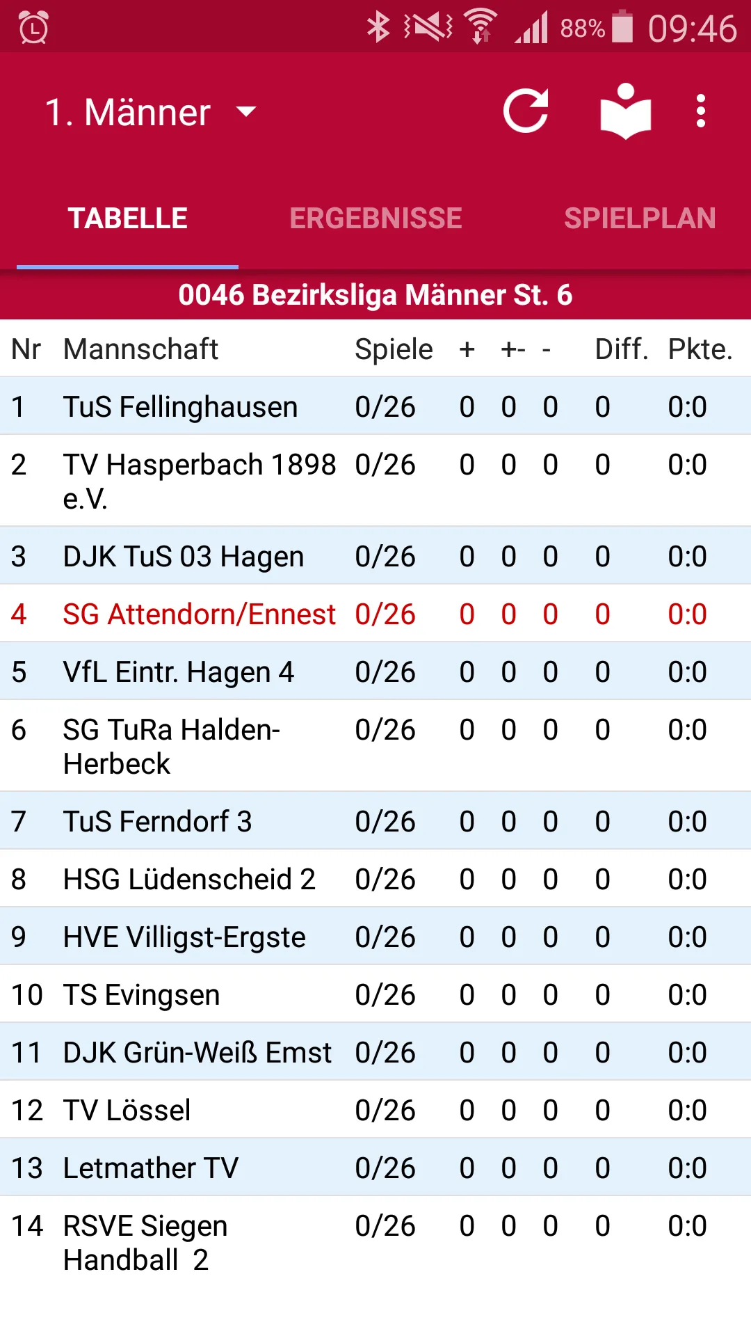 SG Attendorn Ennest e.V. | Indus Appstore | Screenshot