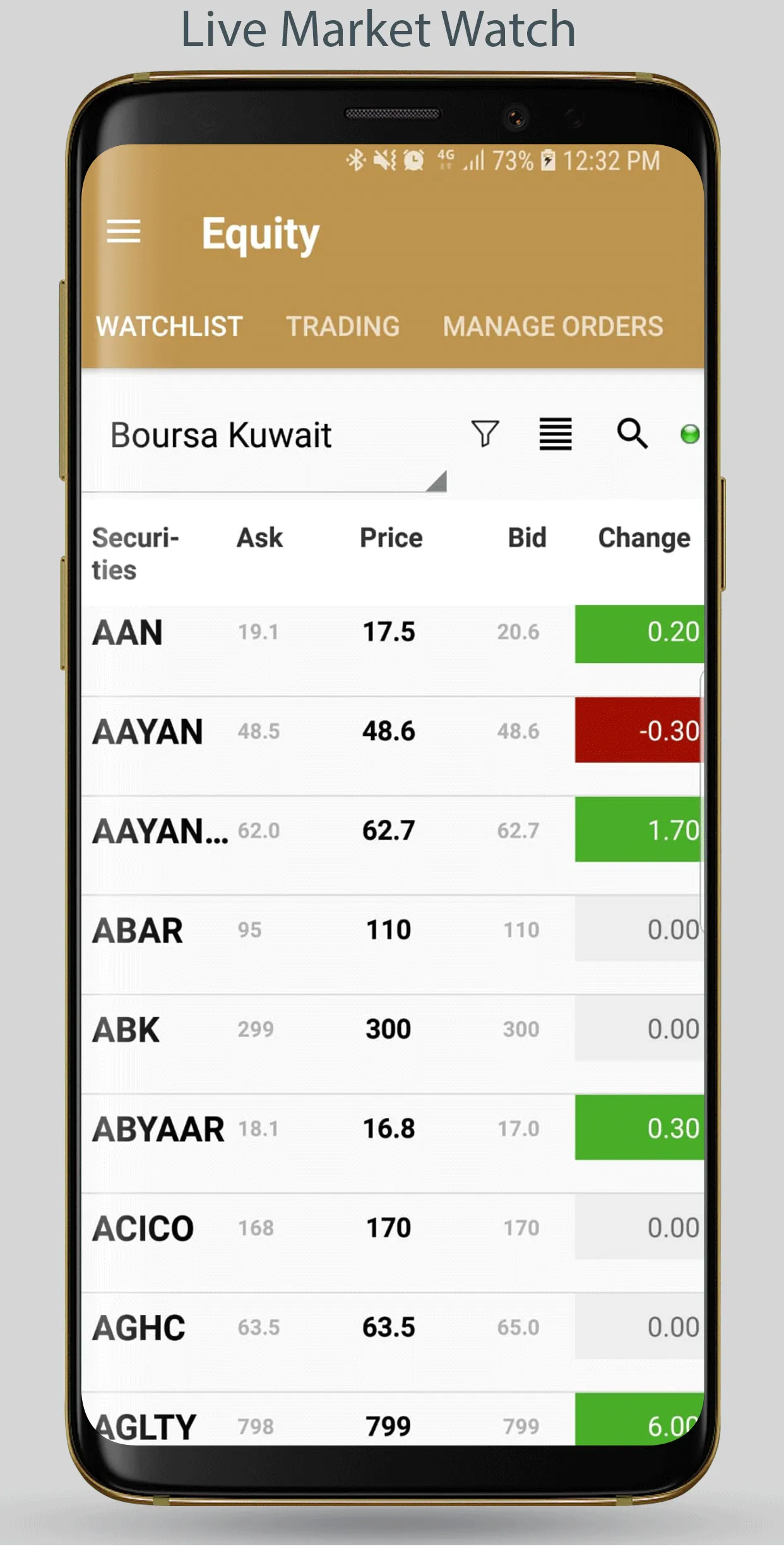 Boursa Academy | Indus Appstore | Screenshot