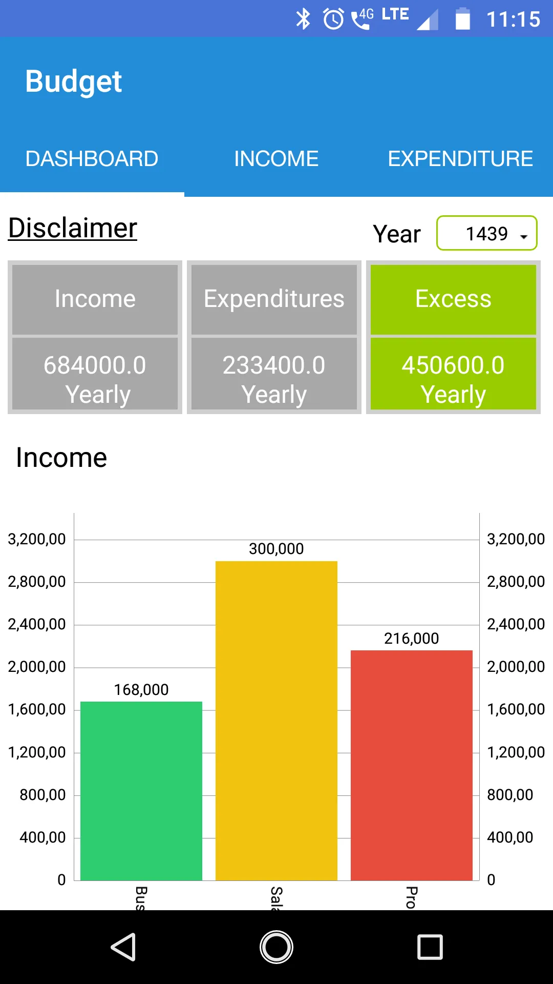 My Budget App | Indus Appstore | Screenshot