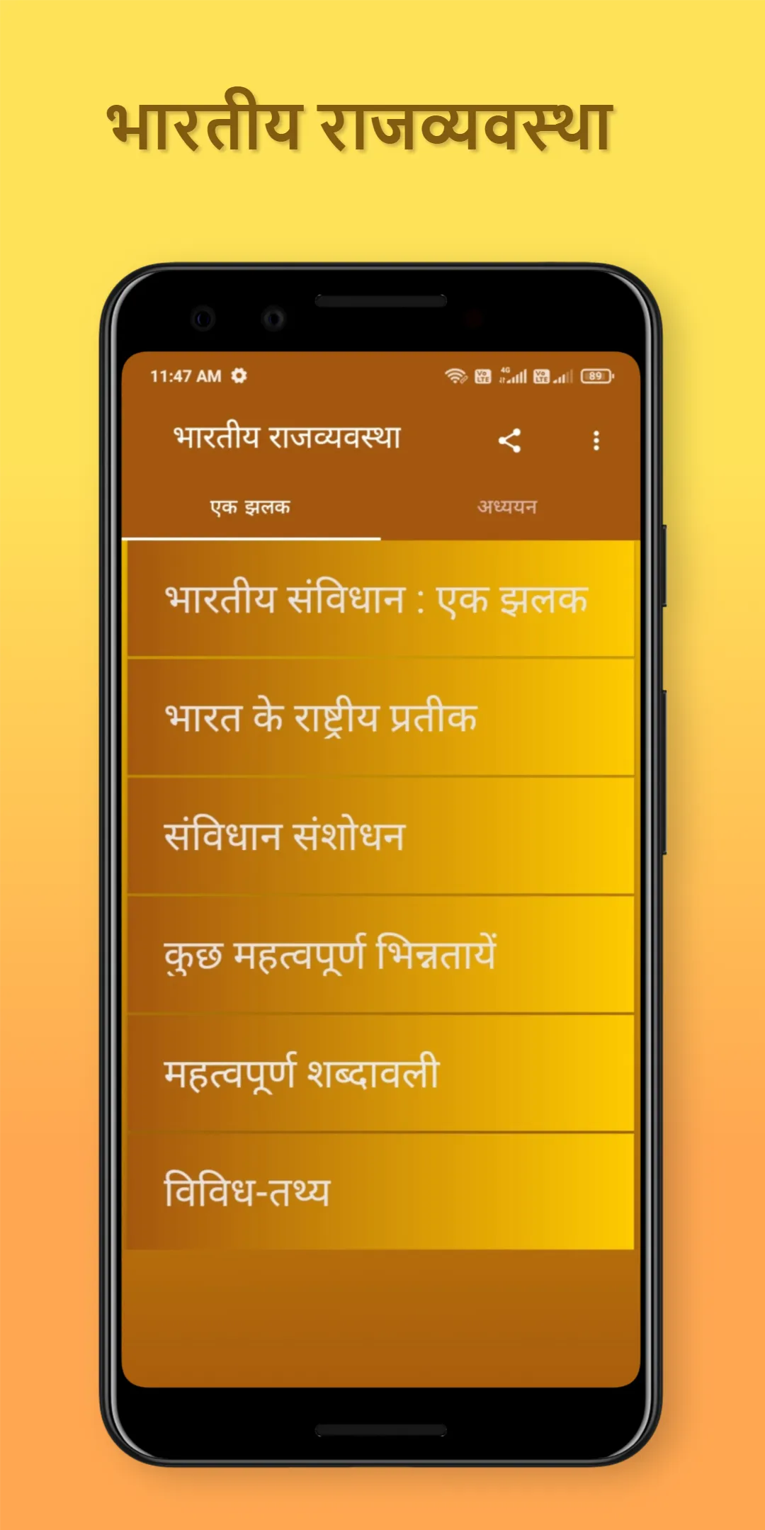 Political Science GK in hindi | Indus Appstore | Screenshot