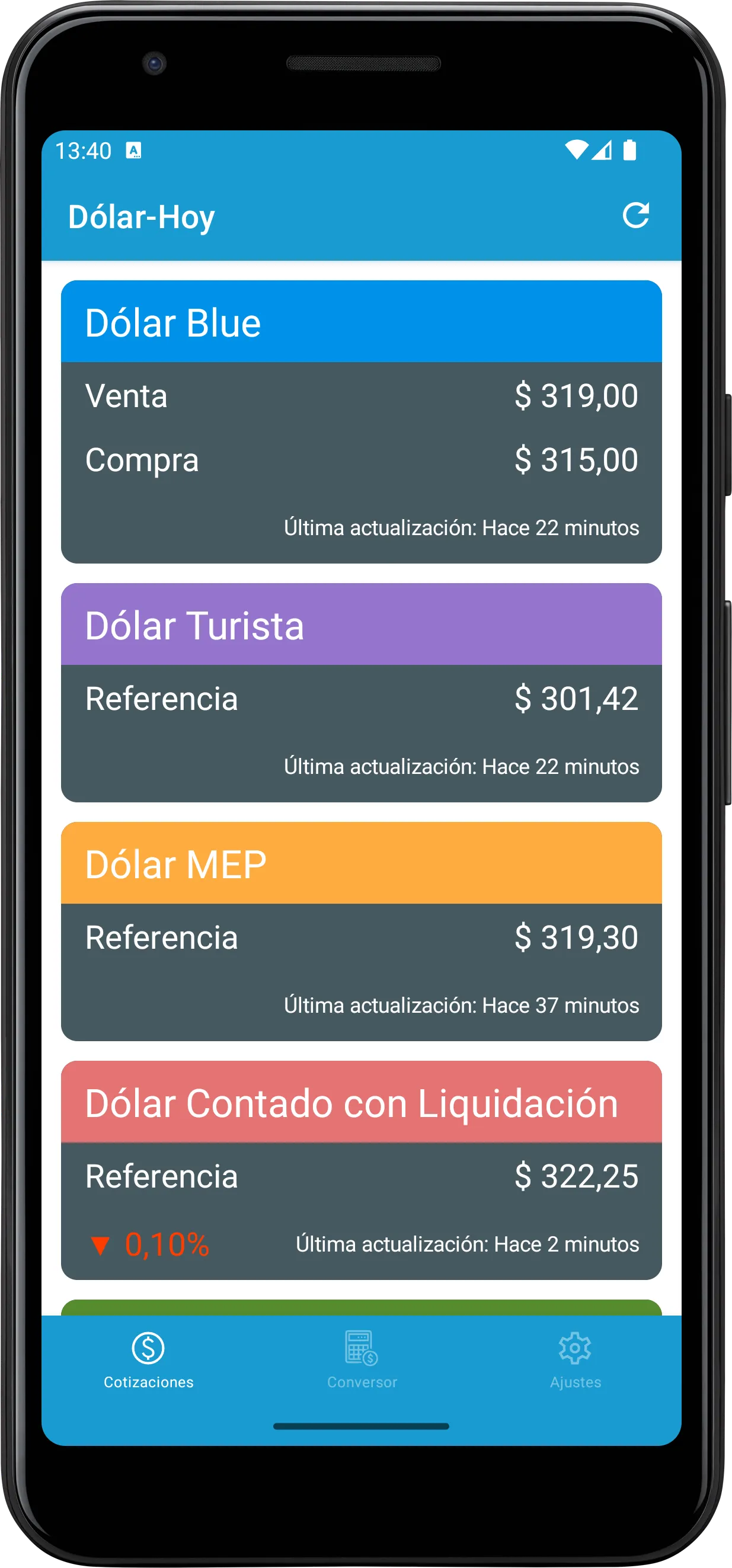 Dólar-Hoy | Indus Appstore | Screenshot