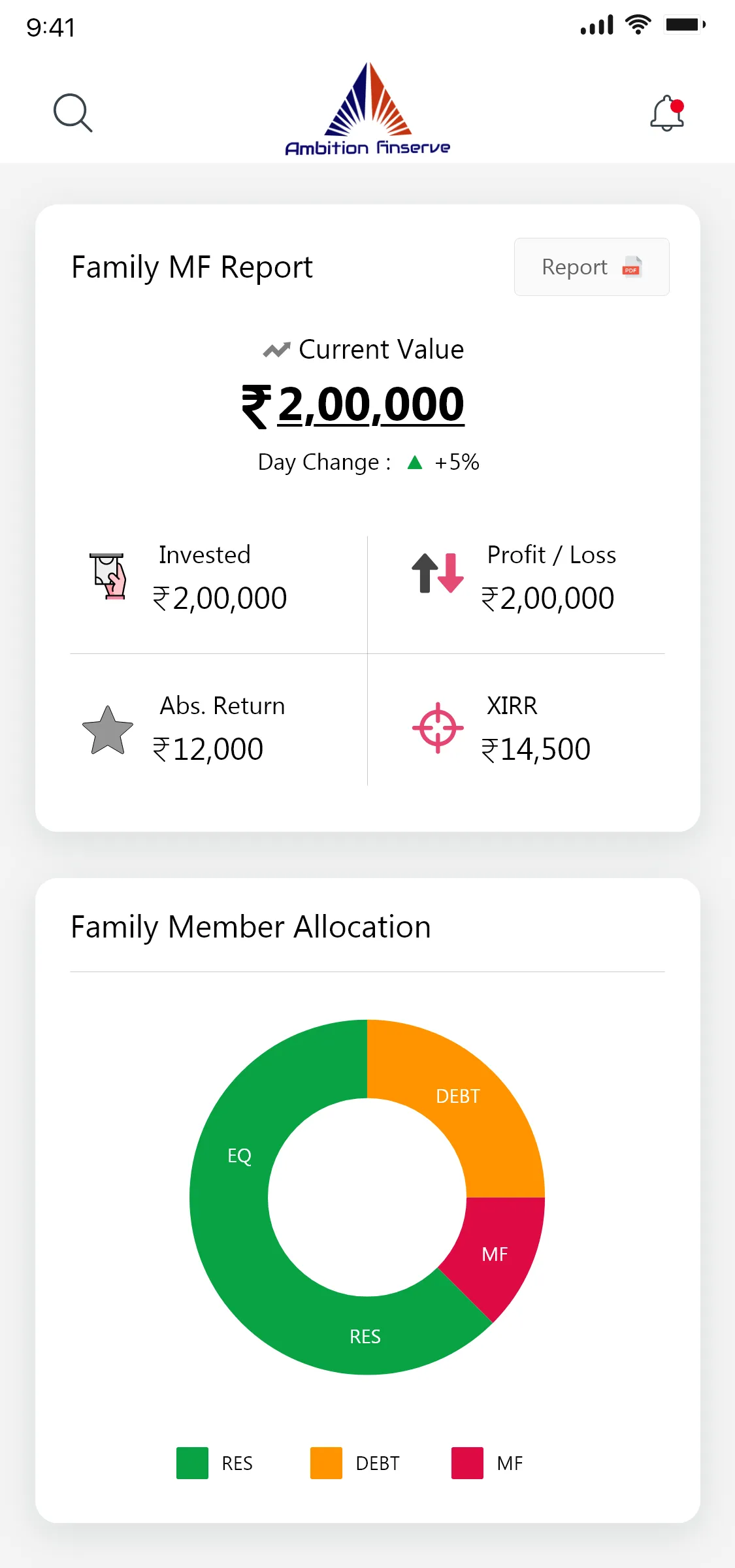 Ambition Finserve | Indus Appstore | Screenshot