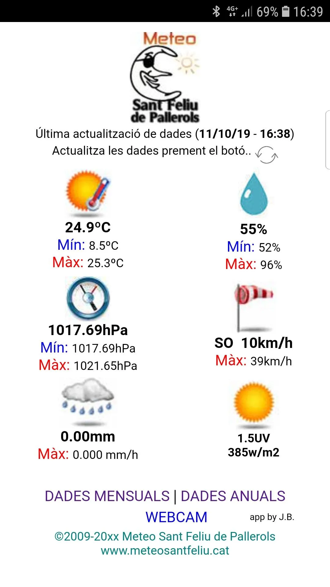 Meteo Sant Feliu de Pallerols | Indus Appstore | Screenshot