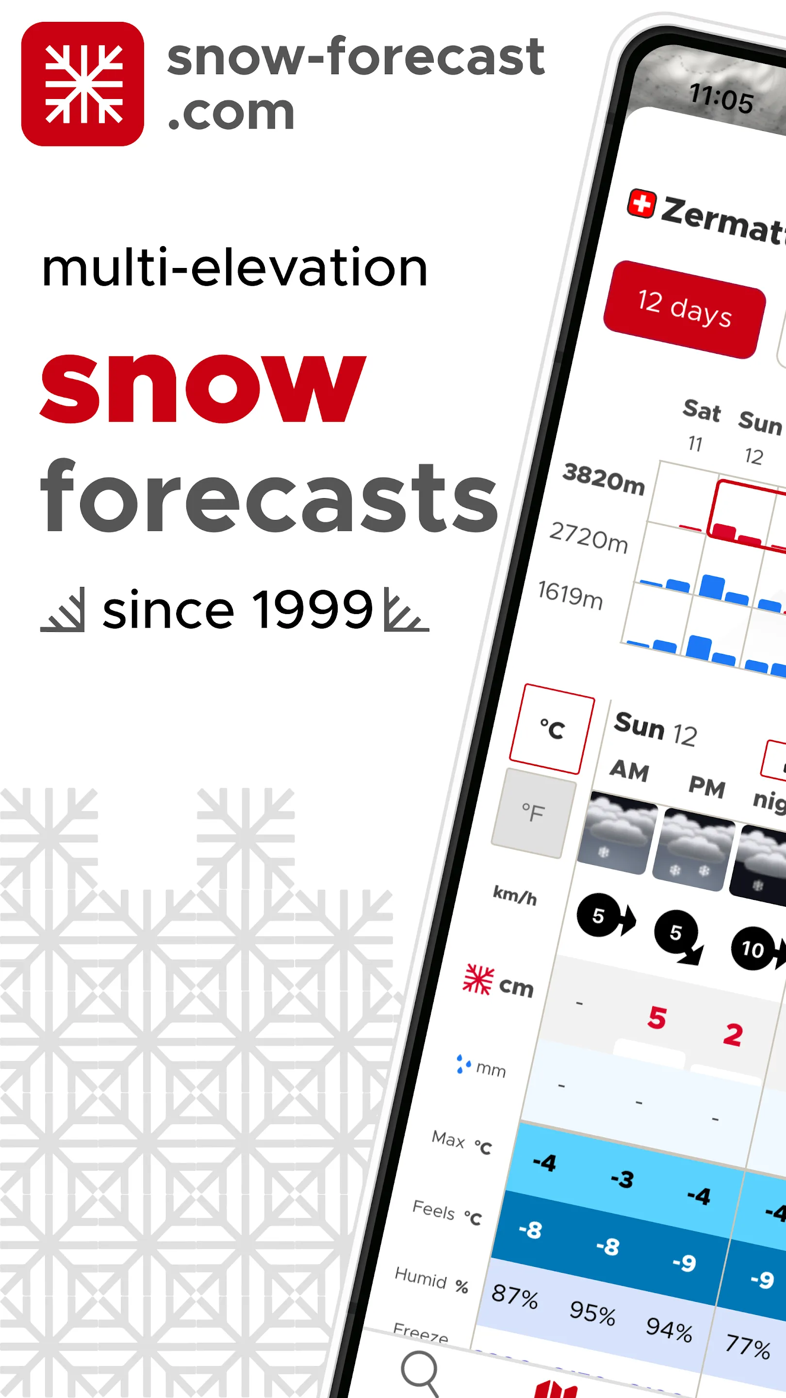 Snow-Forecast.com | Indus Appstore | Screenshot